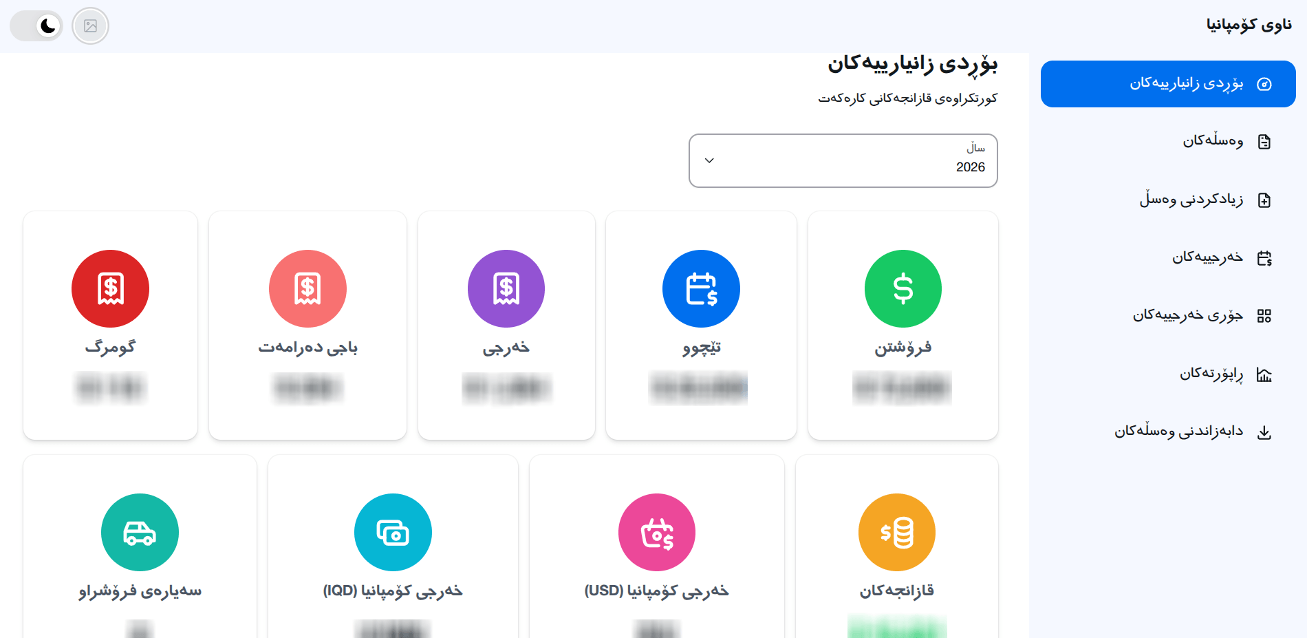 Car Dealer Management dashboard